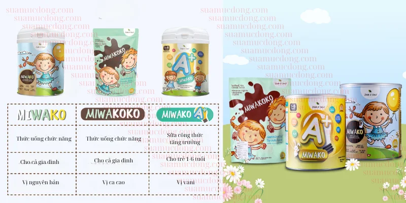 Review chi tiết sữa hạt thực vật hữu cơ Miwako từ A đến Z
