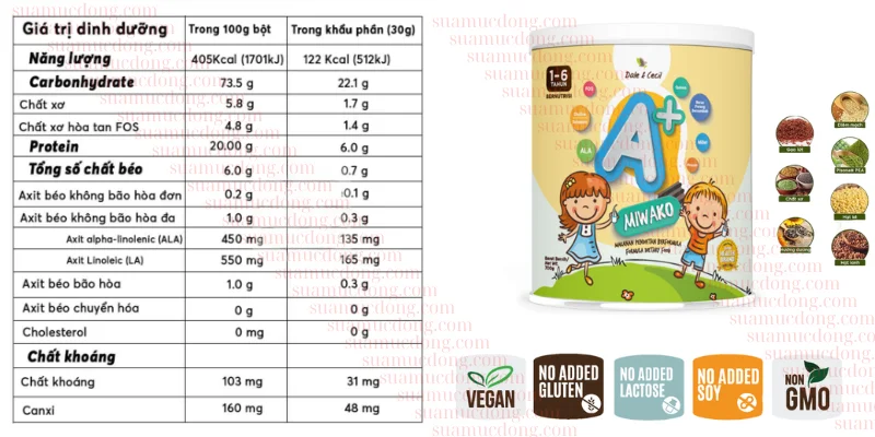 Review chi tiết sữa hạt thực vật hữu cơ Miwako từ A đến Z